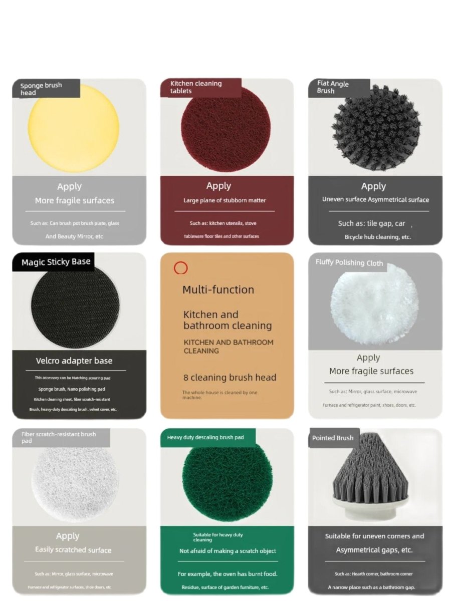 Sujintang Household Wipes Kitchen Hand - Held Automatic Cleaning - SHOWLU FASHION STORE