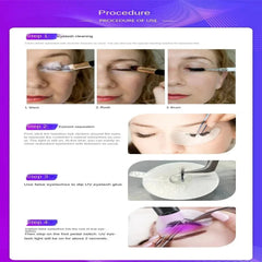 An instructional guide showing the four-step process for applying eyelash extensions using UV light.