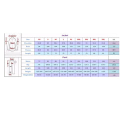 A size chart for a three-piece men's suit showing measurements for the jacket and pants.