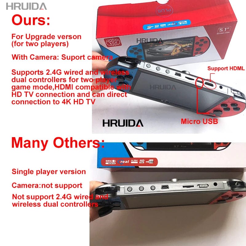 x7 plus 5 1 inch Double version handheld game console High - Definition Screen Handheld Portable Audio And Video Player 10000+game - SHOWLU FASHION STORE