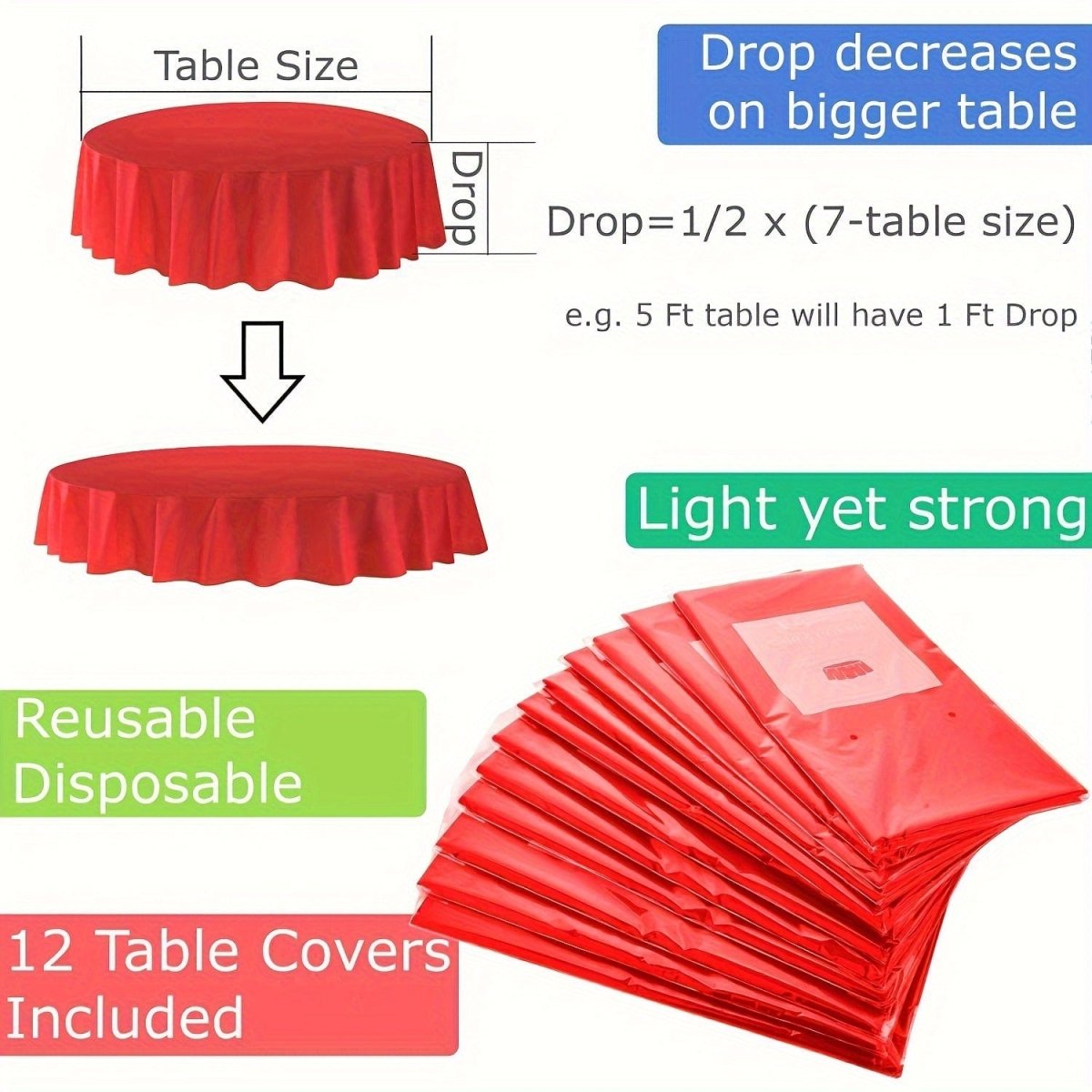 Showlu 12-pack round 84-inch plastic tablecloths, disposable PVC covers for weddings, parties, and celebrations, versatile and durable.