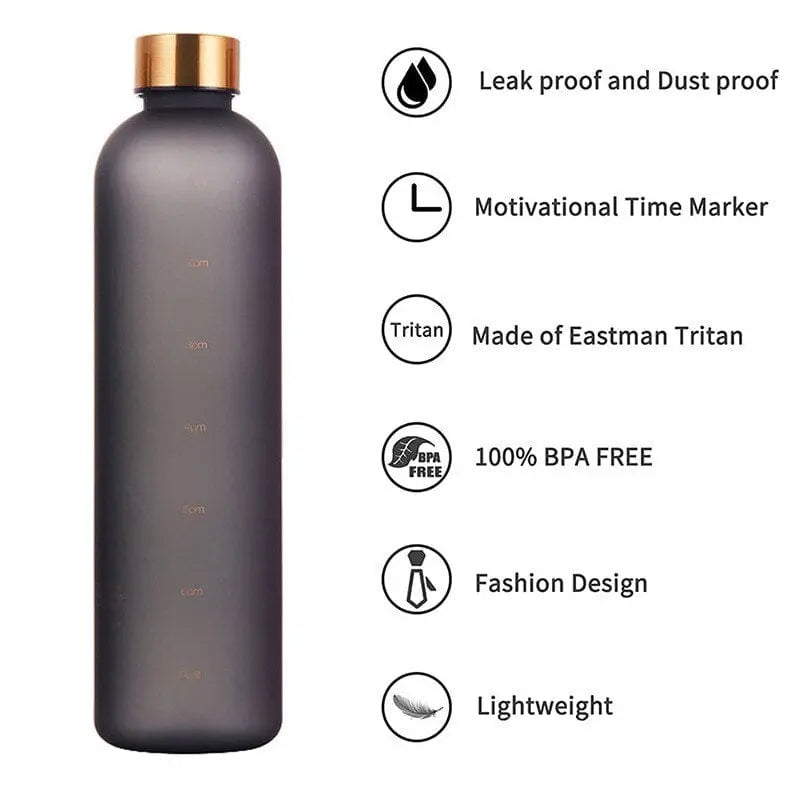 Showlu 1L motivational water bottle with time markers, leakproof frosted plastic, reusable sports bottle for fitness and travel.