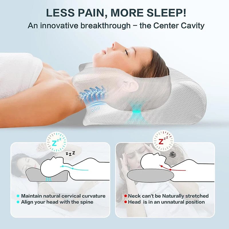 Showlu Memory Foam Cervical Pillow with ergonomic contour for orthopedic neck support and pain relief.