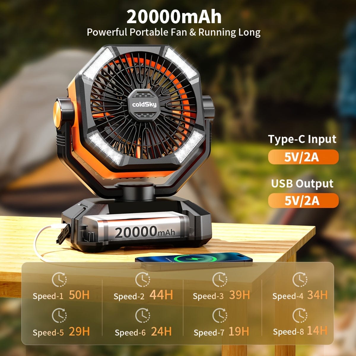 ColdSky 20000mAh Camping Fan by Showlu Fashion Store, portable 8-speed desk fan with LED lanterns and remote control for outdoor use.