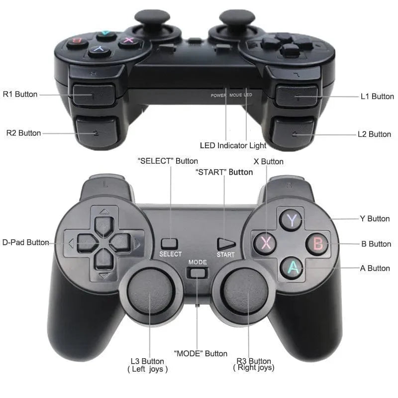 Wireless Game Controller for PS3, PC, Android, and TV Box by YECKTEGJ, shown with dual joysticks and ergonomic design