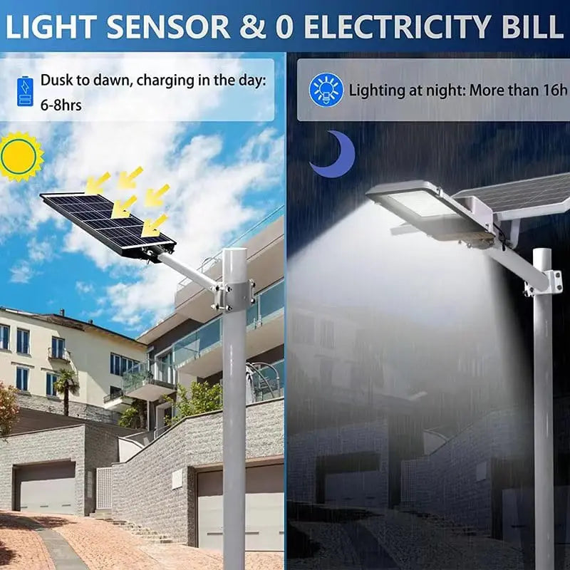 YQCHEZI 300 LED split solar street light waterproof outdoor garden lamp with remote control, ideal for yard and street lighting