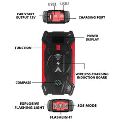 39800mAh Car Jump Starter Power Box Battery Charger Portable Wireless Charging - SHOWLU FASHION STORE