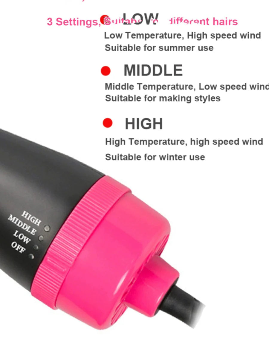 Showlu 4-in-1 hair dryer brush with 1000W power, anion hot air styler and curler, featuring a puffy hot air comb design.