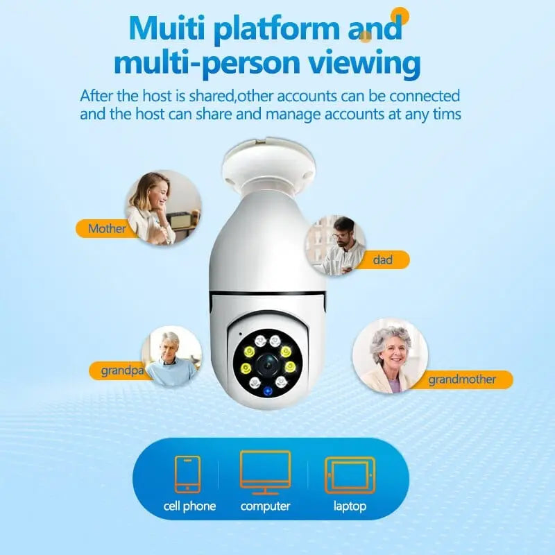 Showlu 5G E27 bulb security camera with full color night vision, human tracking, indoor WiFi surveillance, and zoom capabilities.