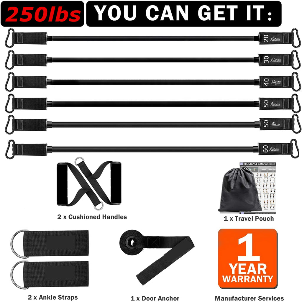 Showlu Smart General Resistance Band Pro Kit with multiple color-coded resistance bands for full-body exercise and strength training.