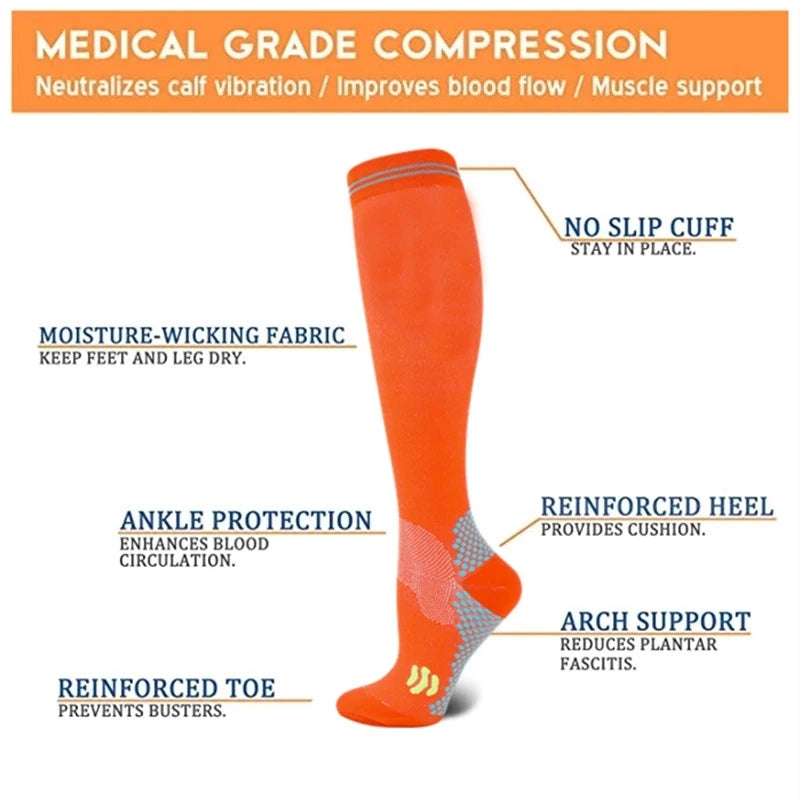 Showlu Fashion Store compression socks with 20-30 mmHg medical support for travel, maternity, pregnancy, edema, diabetes, and varicose veins.