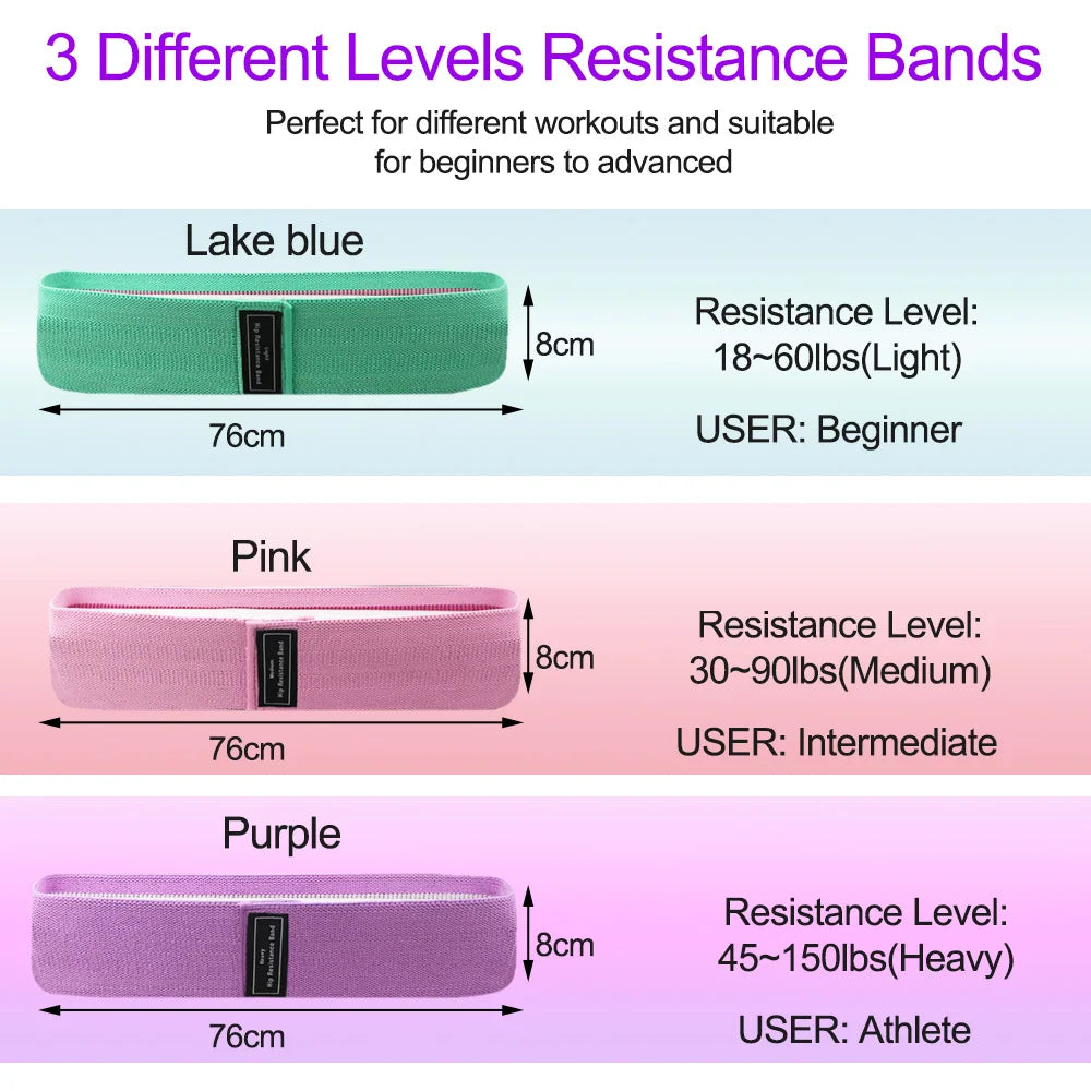 Showlu Fashion resistance band for buttocks and fitness, elastic cloth rubber expander ideal for home exercise and sport workouts.