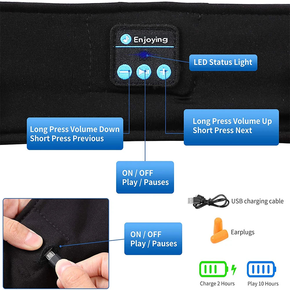 Showlu Smart Bluetooth sleeping headphones 3-in-1 sports headband with built-in speakers and comfortable fabric for relaxed wear