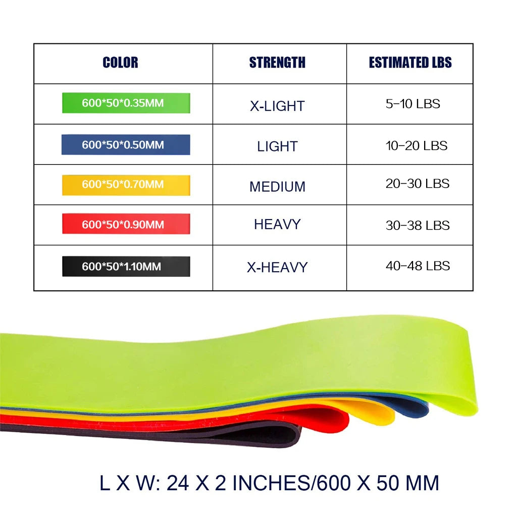 Showlu Smart General Resistance Band Pro Kit with multiple colored elastic resistance bands for strength training and exercise.