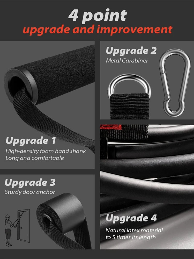 Showlu Smart General Resistance Band Pro Kit with multiple elastic bands and handles for versatile strength training exercises.