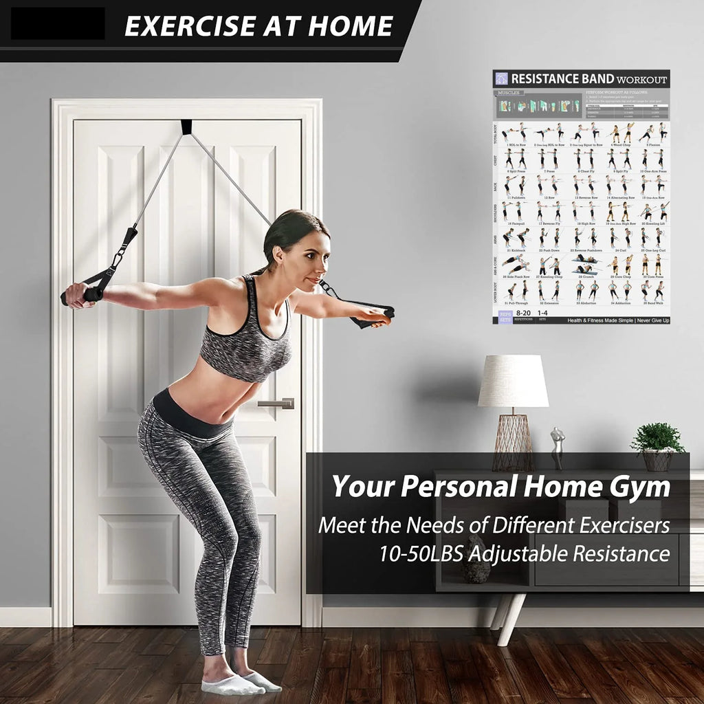 Showlu Smart General Resistance Band Pro Kit with multiple elastic bands and handles for versatile strength training exercises.