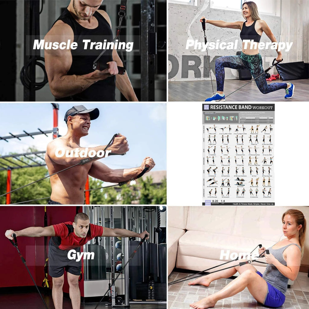 Showlu Smart General Resistance Band Pro Kit with multiple colorful elastic bands for strength training and fitness exercises.
