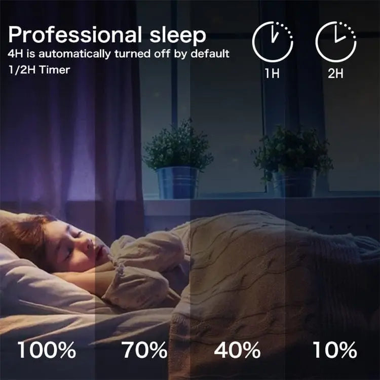 Showlu Smart Galaxy Starry Sky Projector displaying colorful LED aurora and star patterns on a dark room wall.