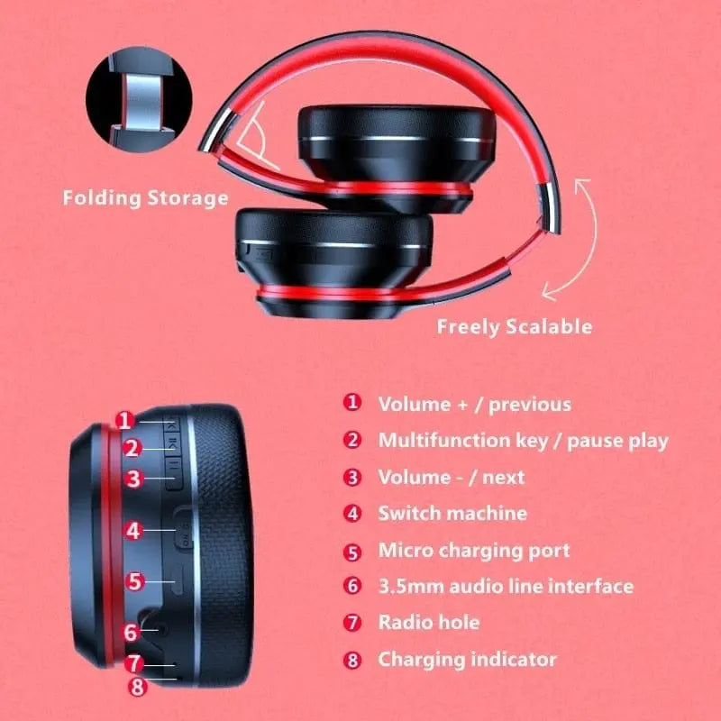 Lenovo HD200 wireless Bluetooth over-ear headphones with noise cancellation and stereo sound, shown folded for portability.