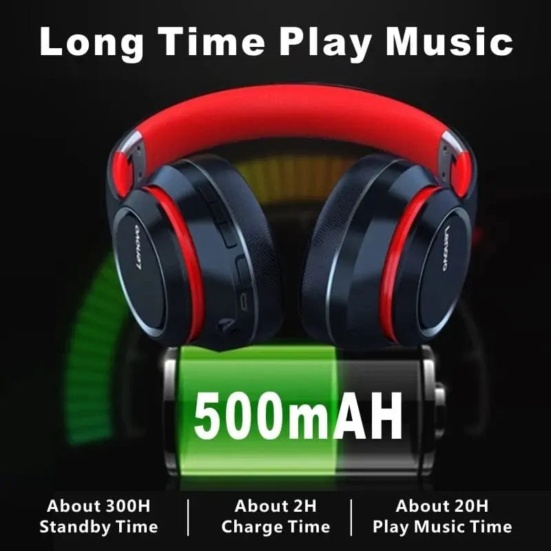 Lenovo HD200 wireless Bluetooth over-ear headphones with noise cancellation, foldable design, and stereo HiFi sound.