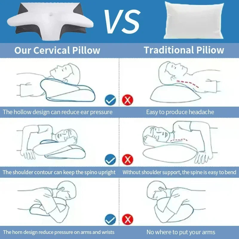 Ergonomic memory foam Tidesmit 2-in-1 pillow for neck and back pain support, shown with contoured shape and soft fabric cover.