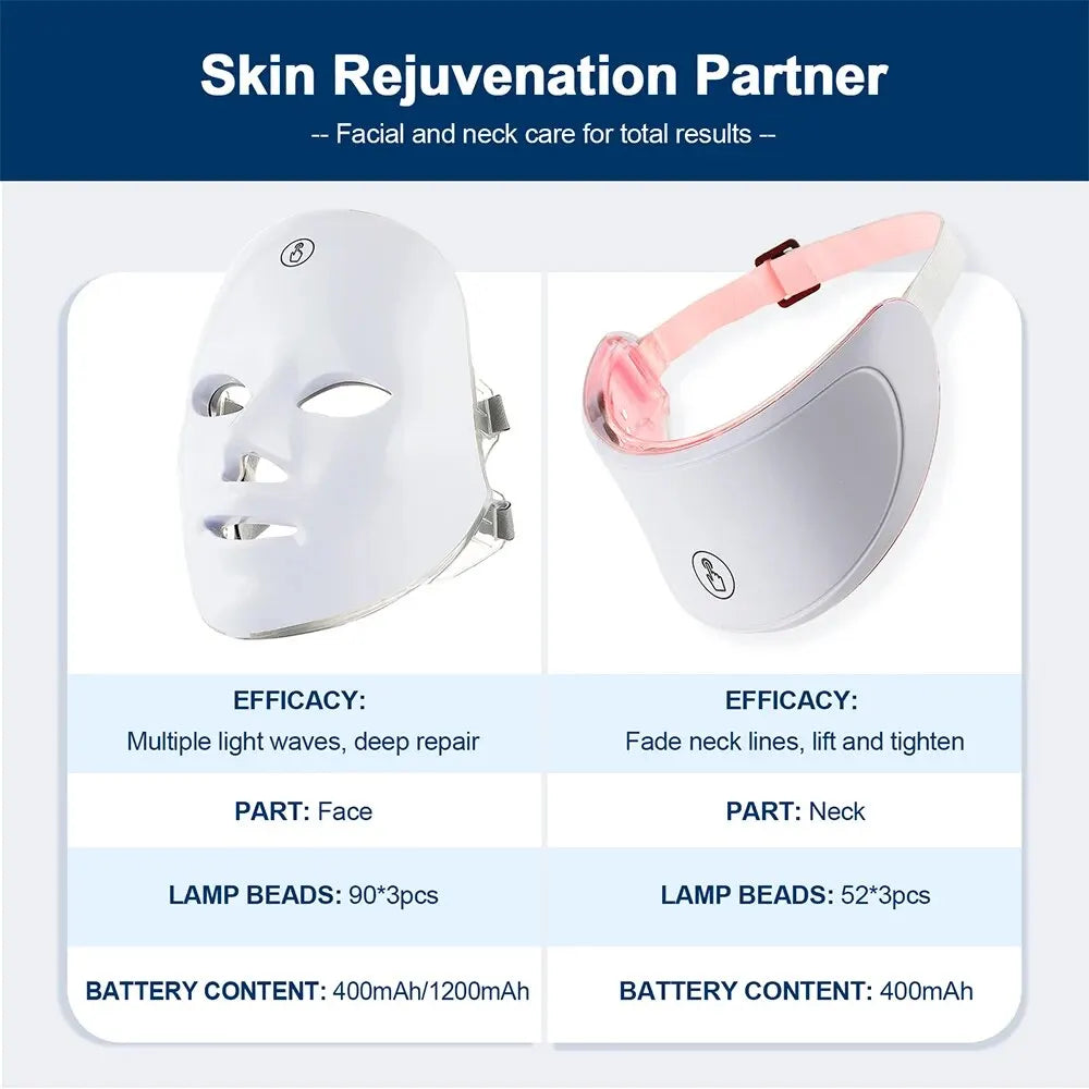 Showlu Smart General LED Face Mask Pro, a sleek facial mask with LED lights for skin therapy, shown on a person’s face.