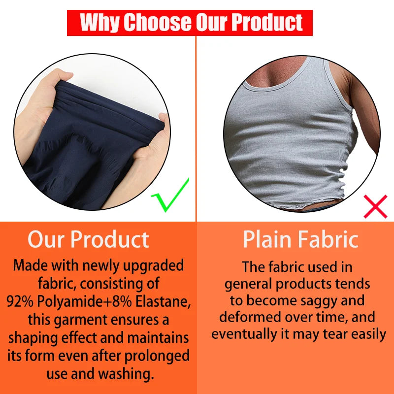 Men's compression vest by Showlu Fashion, sleeveless slimming shapewear tank top with tummy control and muscle support.