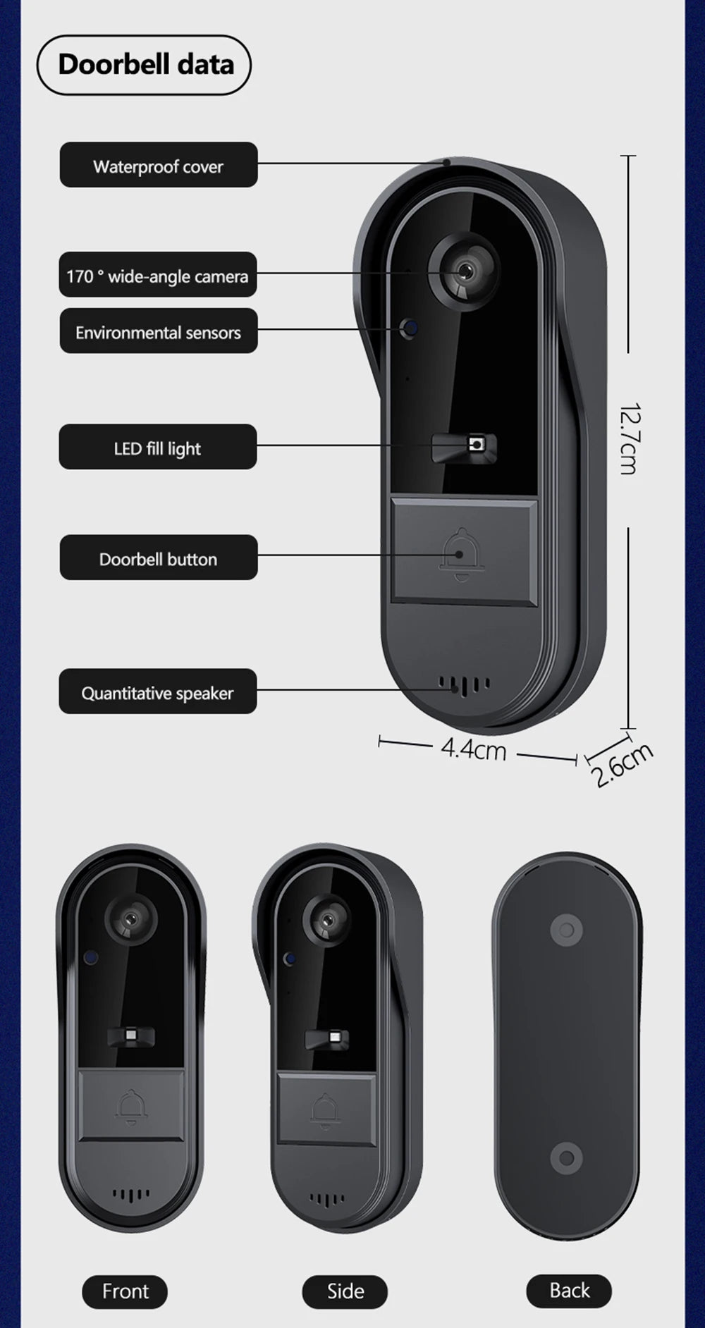 Showlu Smart WiFi Video Doorbell with two-way intercom and IP65 weatherproof design, mounted outdoors with camera and doorbell button.
