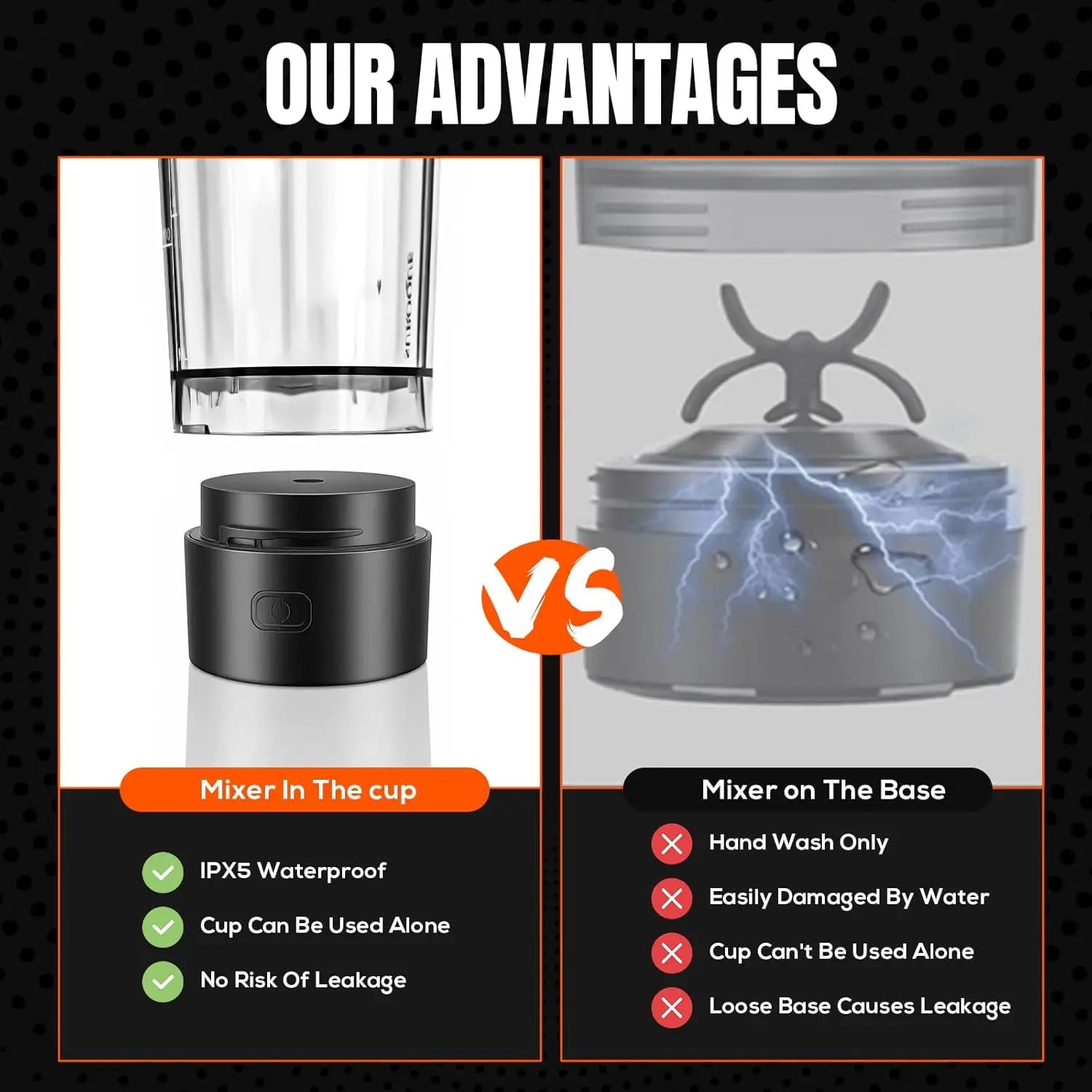 Detachable Electric Mixing Cup Electric Protein Powder Shaker Cup USB Rechargeable Reusable Suitable for Indoor/outdoor Use.