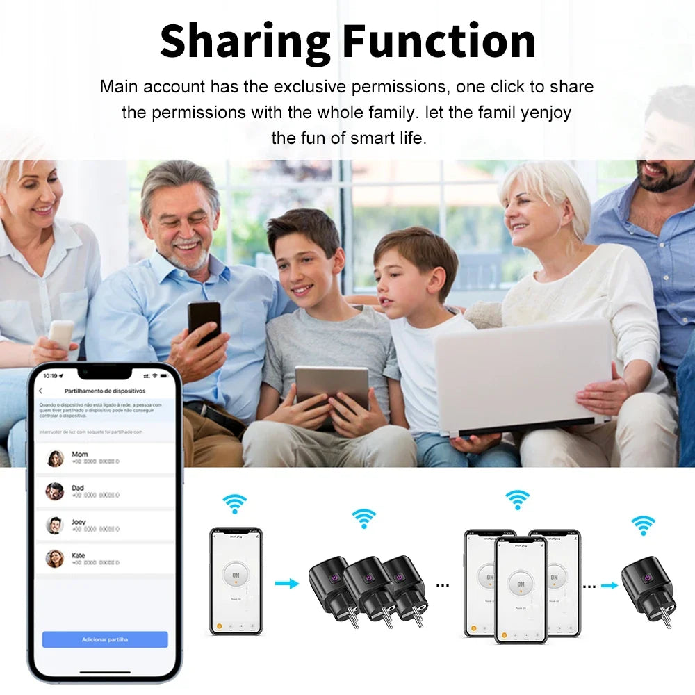 Showlu Smart WiFi Smart Plug with EU socket, power monitor, and voice control for remote device management.