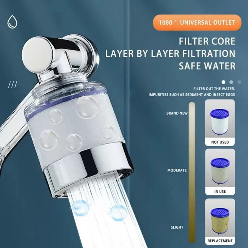 Showlu 1080° rotating robotic arm faucet extender with universal nozzle, showcasing its sleek, flexible design for easy water access.