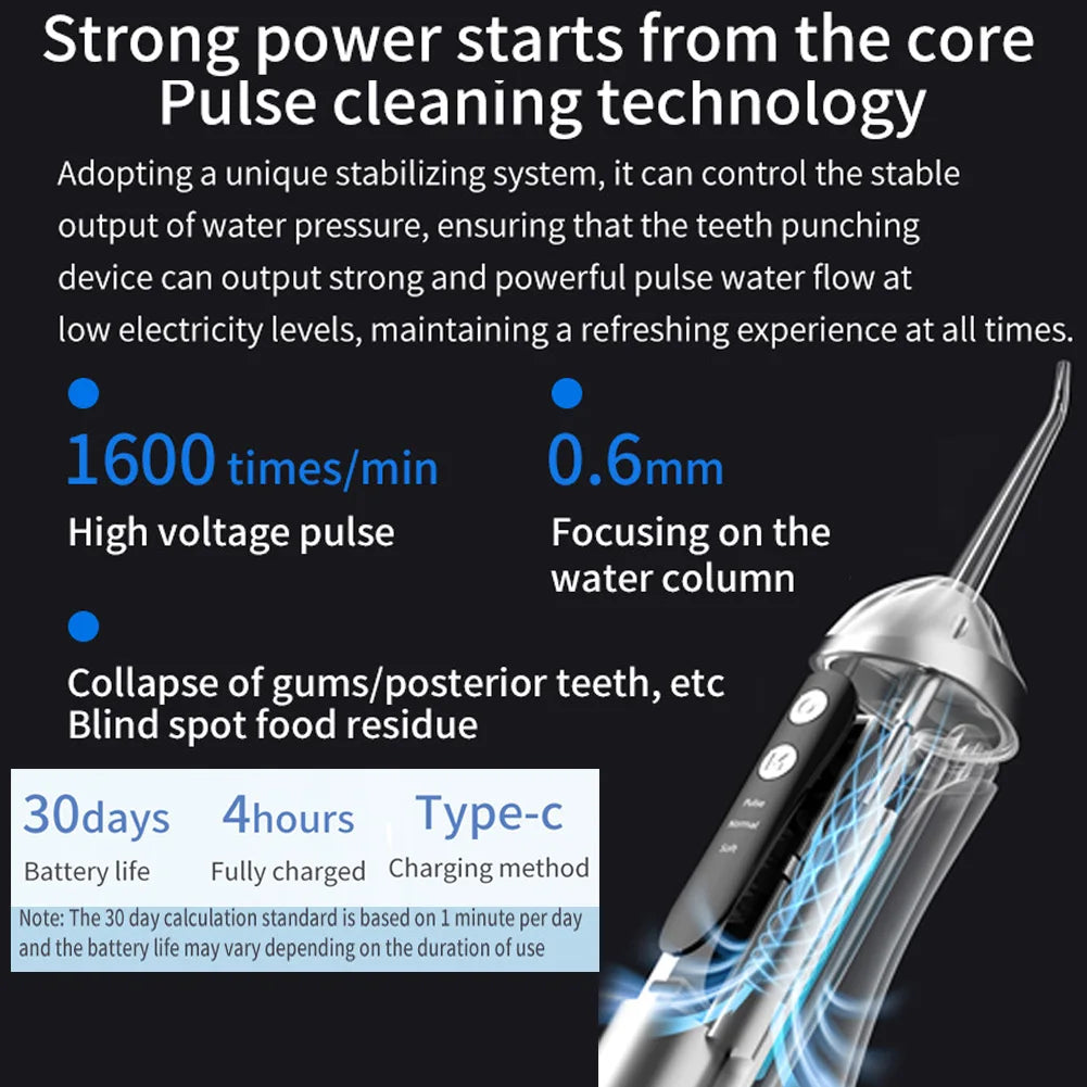 Showlu Smart Portable USB Rechargeable Oral Irrigator with 200ML water capacity, IP65 waterproof design, and ergonomic handle.
