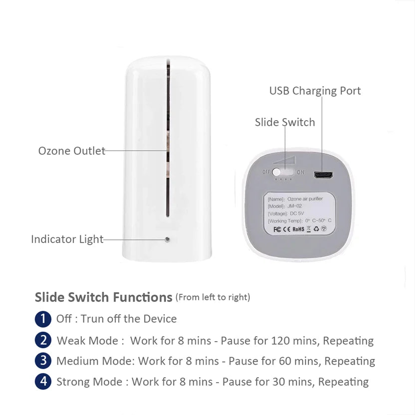 Showlu Smart General portable odor eliminator device emitting freshening mist, compact and easy to use for odor control.
