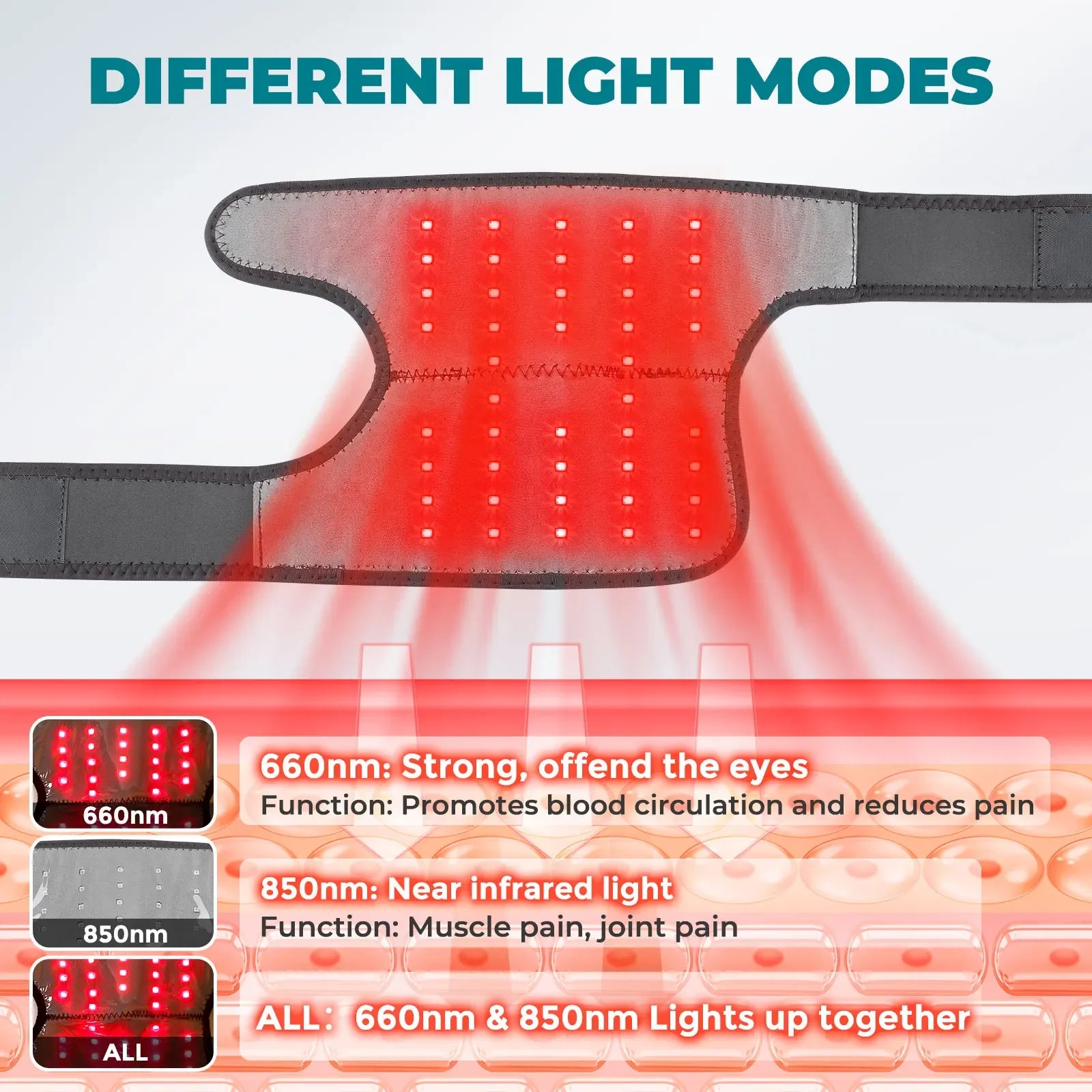 Red light knee and shoulder massager with heating, support brace, and rechargeable pad for muscle relaxation and pain relief.