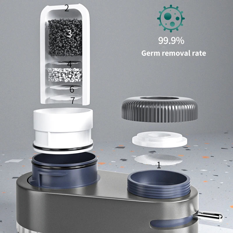 Showlu Faucet Water Purifier with washable physical filter and two filtering elements attached to a kitchen faucet.