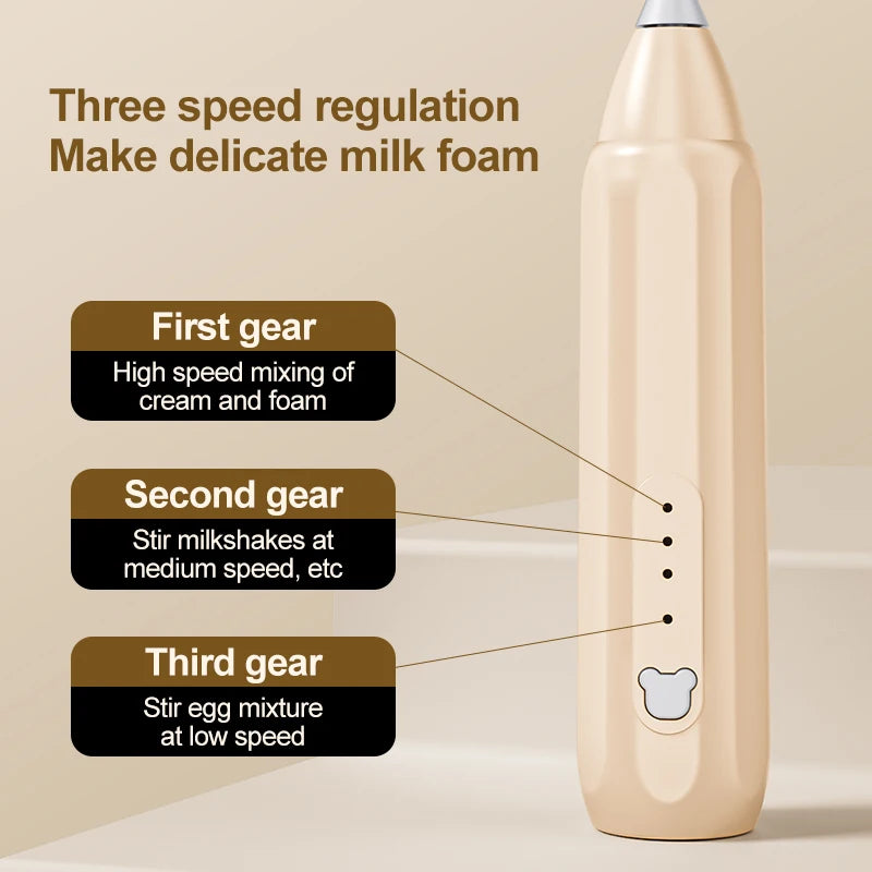 Showlu Smart General portable mini electric milk frother with 3-speed settings, handheld rechargeable design, and stainless steel whisk.