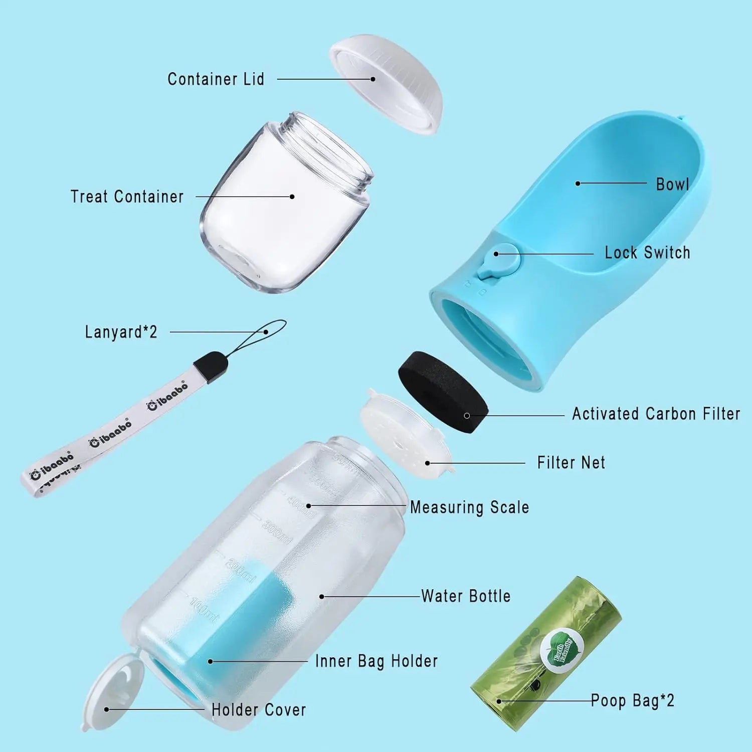 Showlu 3-in-1 portable dog water bottle with food and poop bag holder, compact design for pet hydration and convenience.