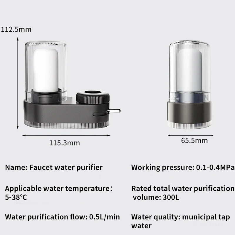 Showlu Faucet Water Purifier with washable physical filter and two filter elements attached to a kitchen faucet.
