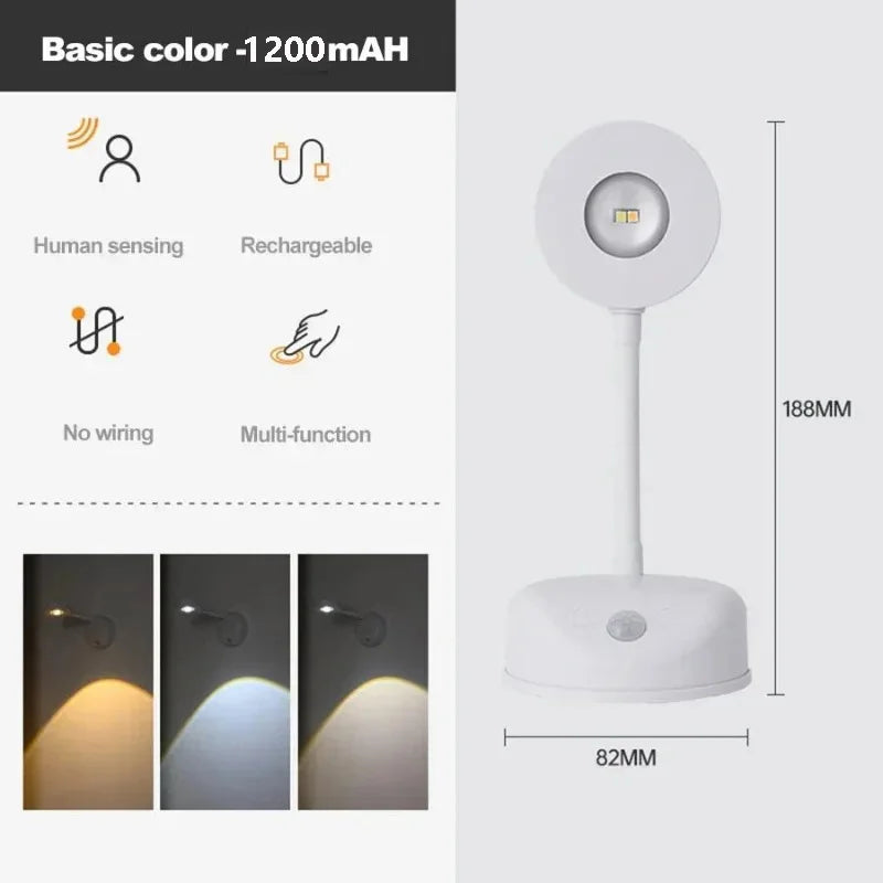 Rechargeable motion sensor LED wall spotlight by Showlu Smart General, showing the sleek black fixture with sensor and adjustable light.