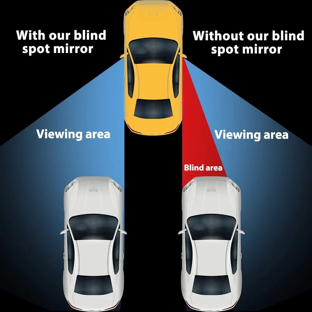 Showlu Smart General Car Blind Spot Mirror Pro mounted on vehicle side mirror, helping enhance visibility and safety while driving.