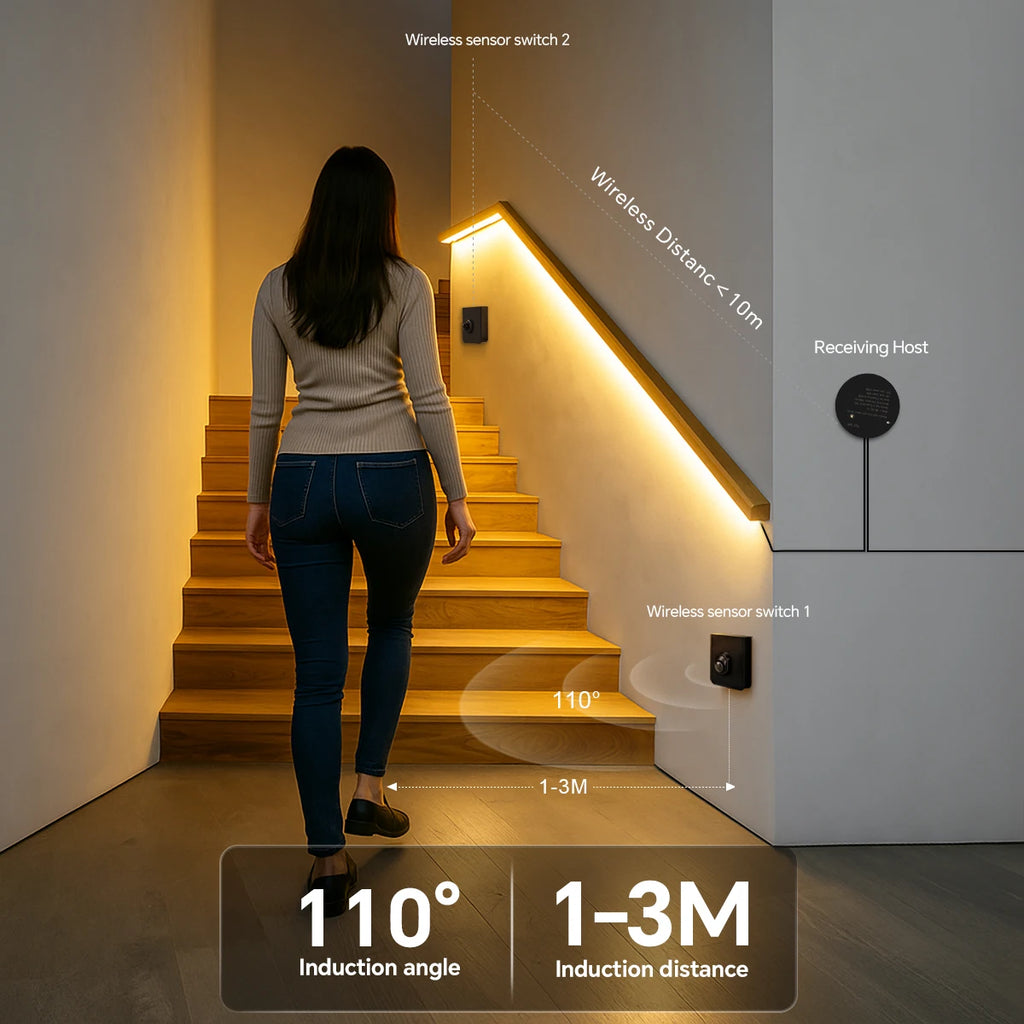 Showlu Smart COB Motion Sensor LED strip light kit with flexible white LED strip and motion sensor for easy home lighting.