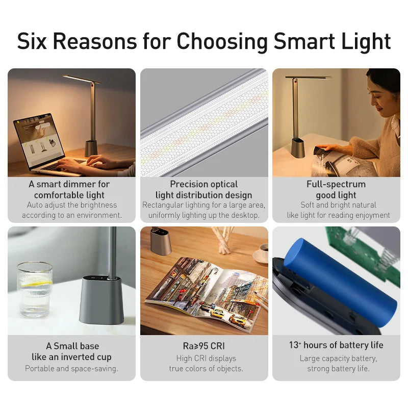 Baseus Smart Rechargeable Desk Lamp with adjustable arm and LED light for focused illumination on a workspace.
