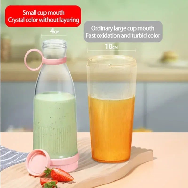Showlu portable electric juicer cup with 6-blade USB rechargeable blender, compact design for on-the-go smoothies and drinks.