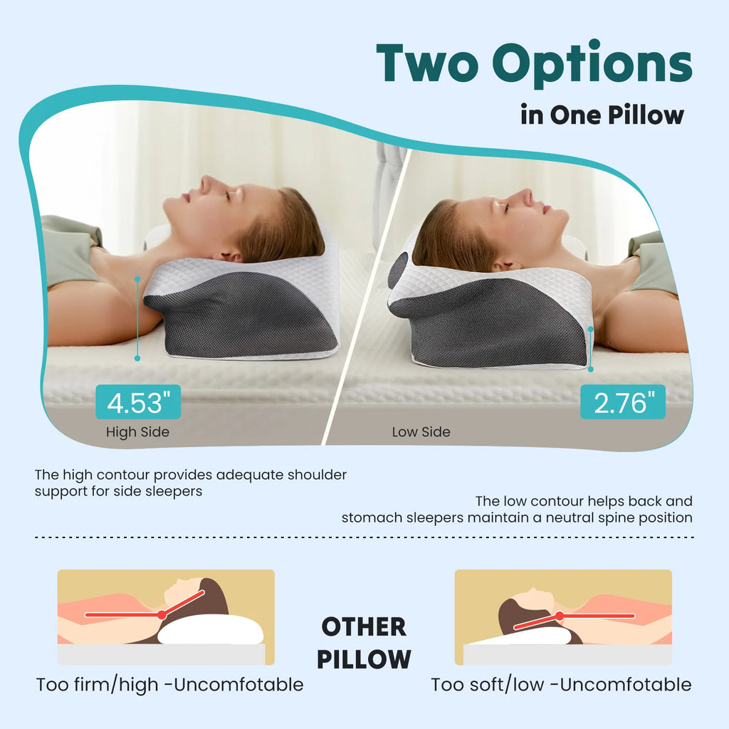 Showlu Fashion Store JHK ergonomic cervical neck pillow with memory foam contour and cooling cover, designed for neck support and comfort.