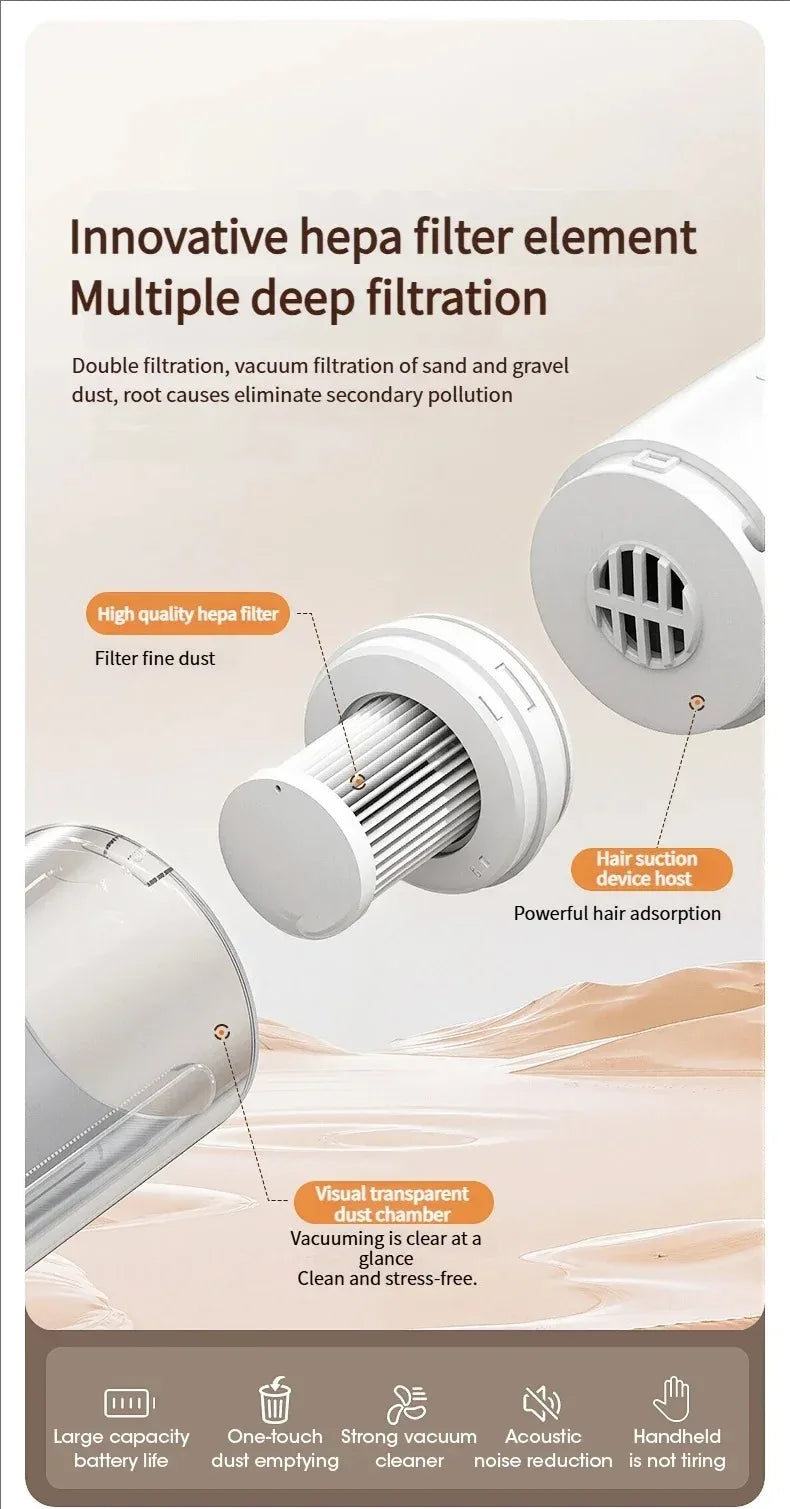 Showlu Smart General Pet Grooming Vacuum 2.0 with detachable hose and grooming attachments for easy pet hair removal.