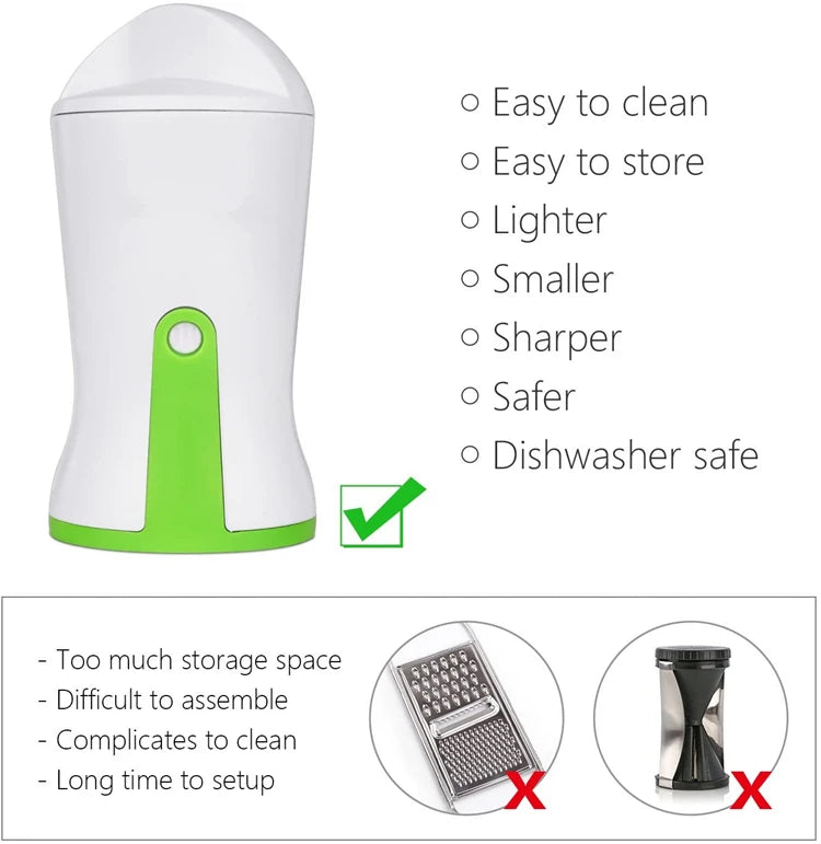 Stainless steel Showlu Smart Vegetable Spiralizer with three blades for slicing and spiralizing vegetables.