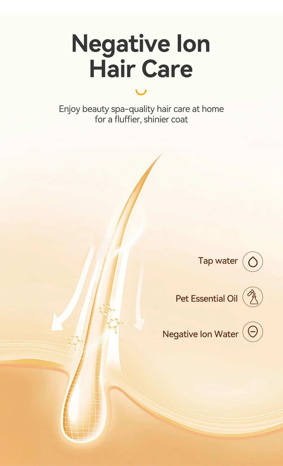 Showlu Smart General plastic cat grooming brush with fine teeth for gentle pet combing and shedding control.