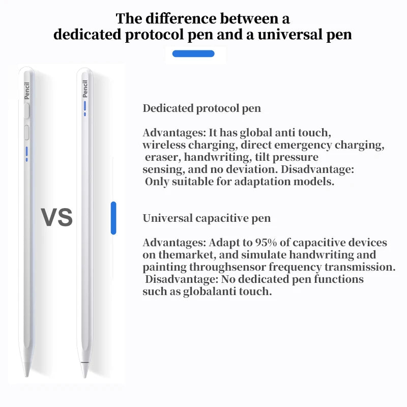 Showlu Smart General Smart Pen Stylus with sleek black design, featuring a fine tip for precise touchscreen input.