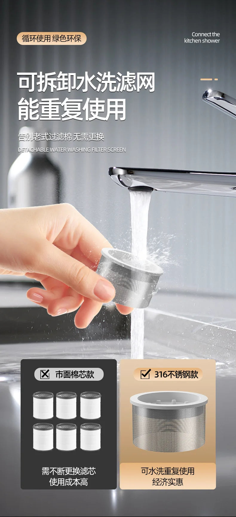 Showlu 360° rotating kitchen faucet extender with splash filter aerator, enhances water flow and reduces splashing.