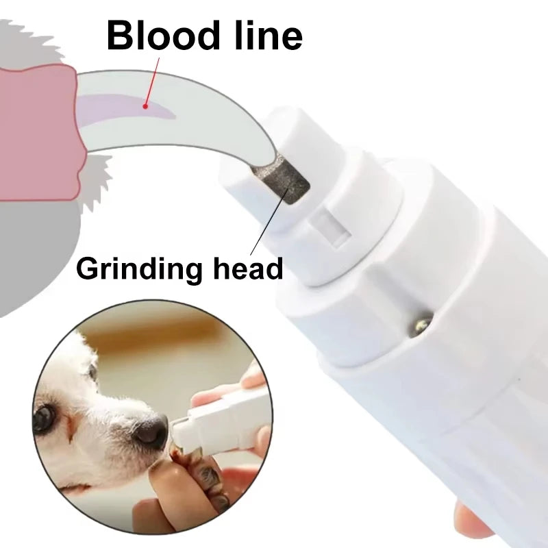 Showlu Fashion Store professional 2-speed dog nail grinder with 3 ports, USB rechargeable electric pet paw trimmer for small to large dogs.